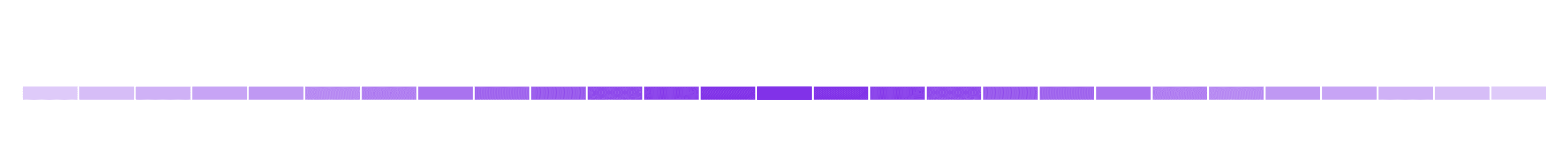 guionVioleta2